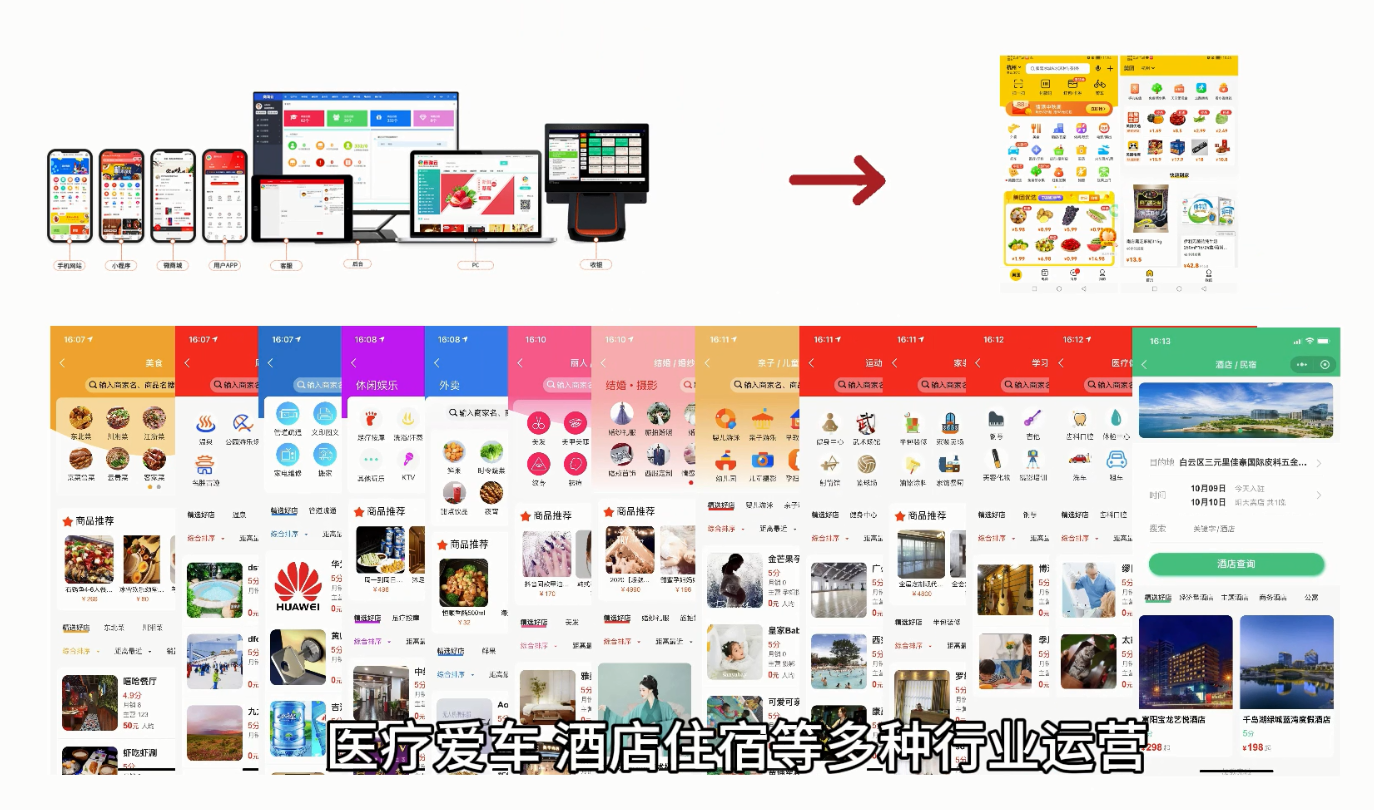 本地生活平臺開發(fā)搭建方案  同城O2O電商平臺推廣運營