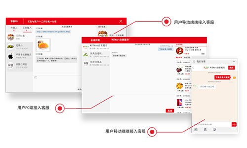 電商客服軟件如何幫助跨境電商企業(yè)提升客戶服務(wù)效率？