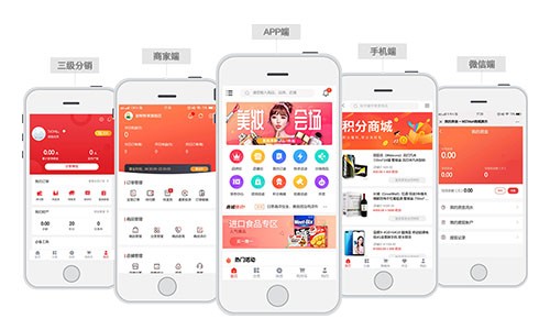 商淘云如何為印尼B2B2C電商模式提供強大的系統(tǒng)支撐？