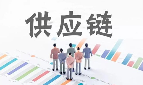 從供應(yīng)商到批發(fā)商：商淘云開源供應(yīng)鏈管理系統(tǒng)打通電商供應(yīng)鏈各環(huán)節(jié)