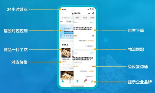如何提升網上訂貨系統(tǒng)的用戶體驗，從而增加用戶的重復購買率和客戶粘性？