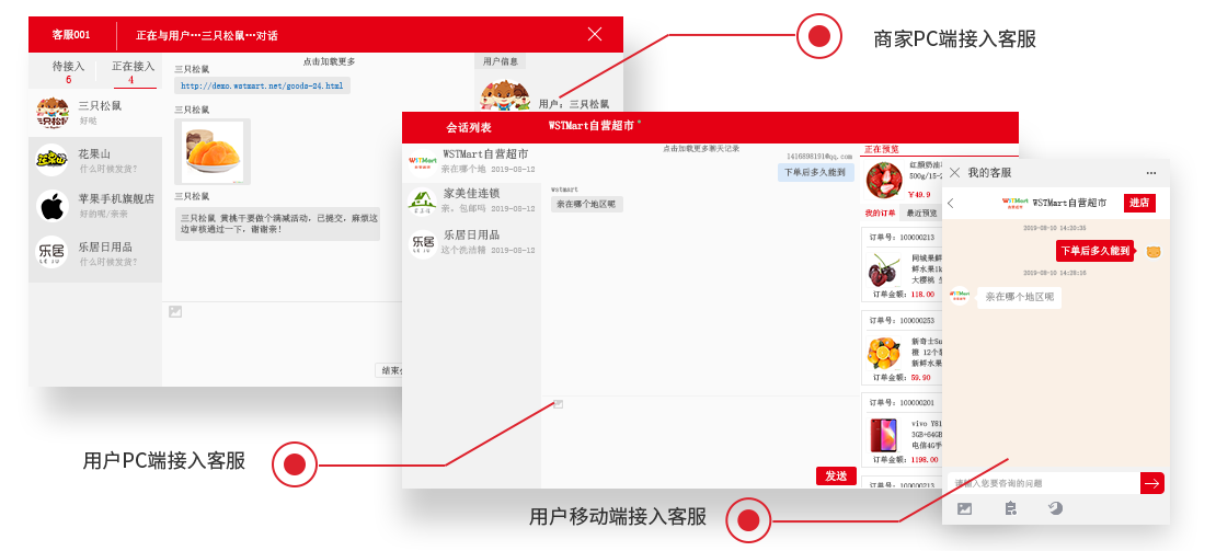 打造溝通良好體驗(yàn)